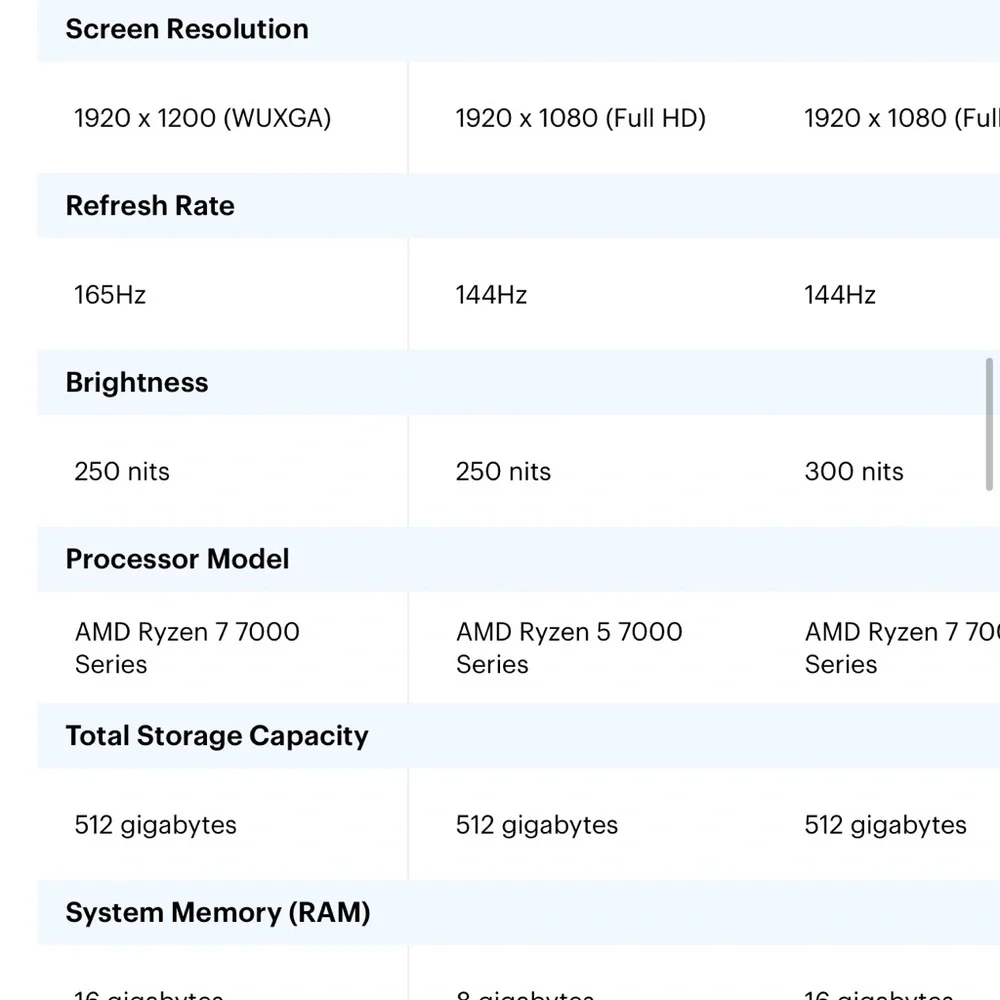 ASUS TUF Gaming Laptop A16